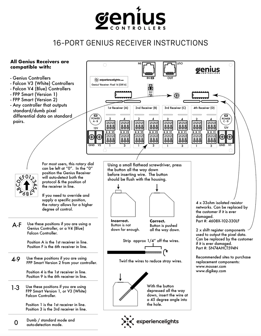 Genius: 16 Port Receiver - Image 5