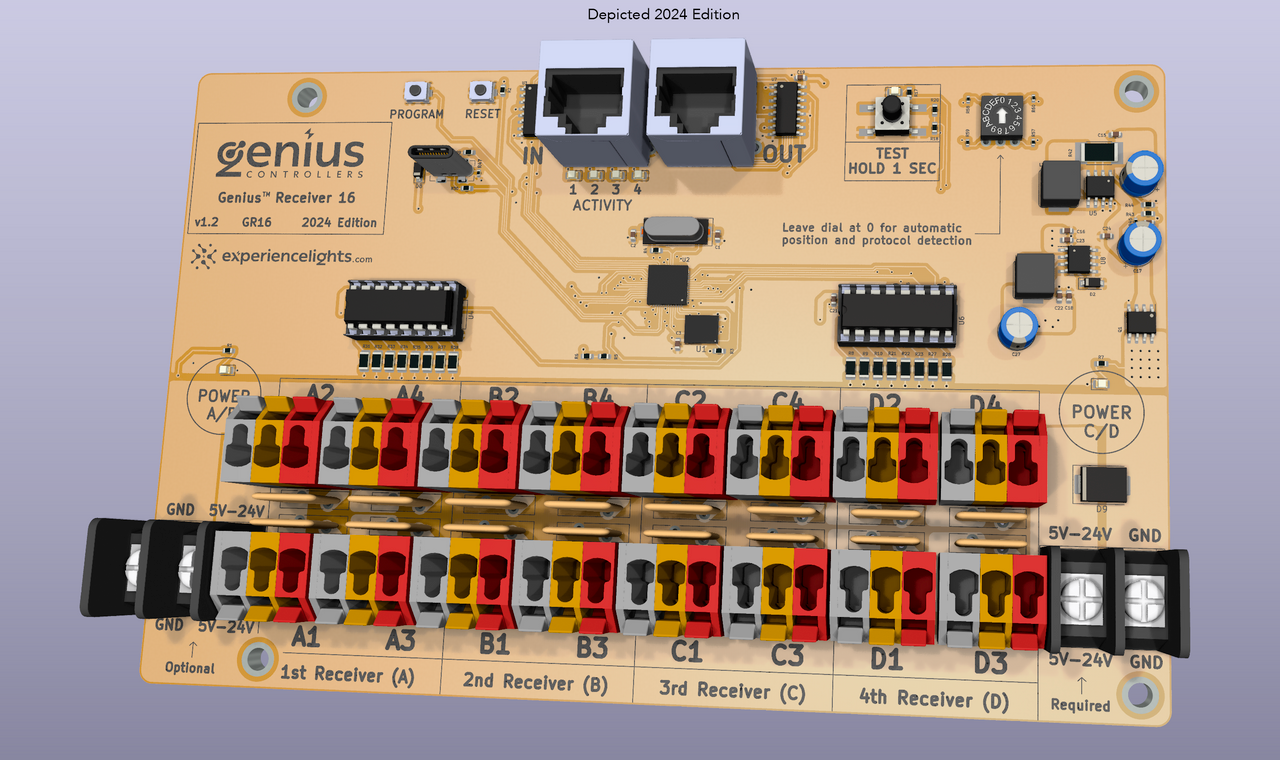 Genius: 16 Port Receiver