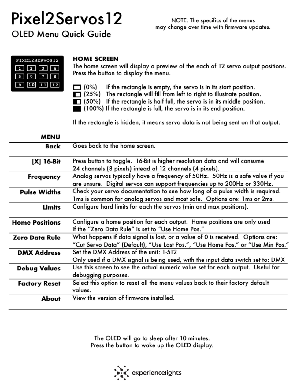 12 Output Servo Controller - Pixel2Servos12 - Image 3