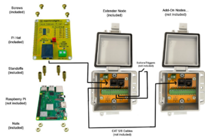 Raspberry Pi Input Extender Kit: Pi Hat + Node