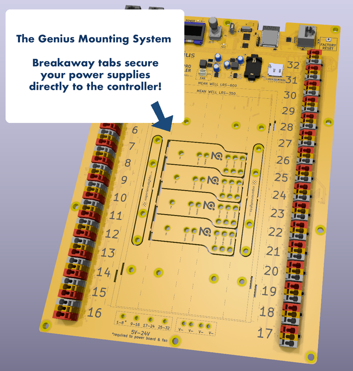 Genius PRO: 32 Port Controller - Image 3